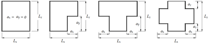 Shapes of building roof to choose from